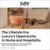 The Lifestyle Era: Luxury’s Opportunity in Home and Hospitality